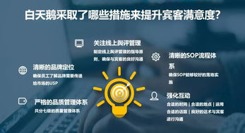 標(biāo)桿酒店餐飲管理培訓(xùn)學(xué)習(xí)計(jì)劃 高效提升服務(wù)品質(zhì)與運(yùn)營(yíng)水平